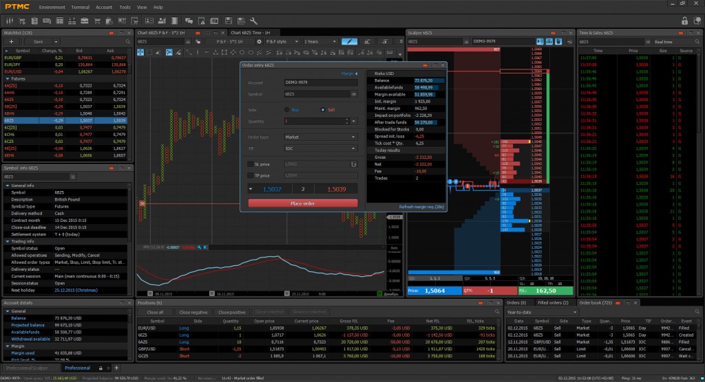 PFSOFT enables trading on FXCM accounts in their new standalone platform