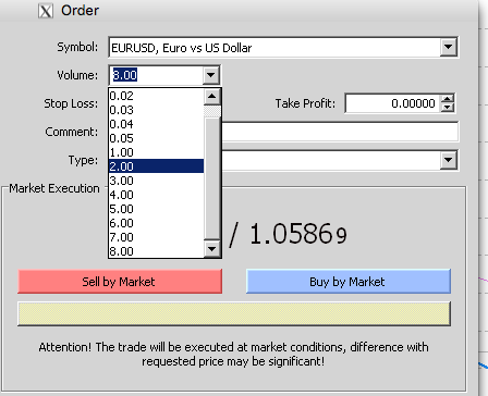 Trade size forex
